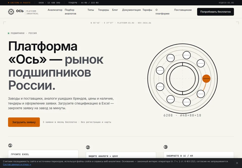 Главная страница сайта Ось