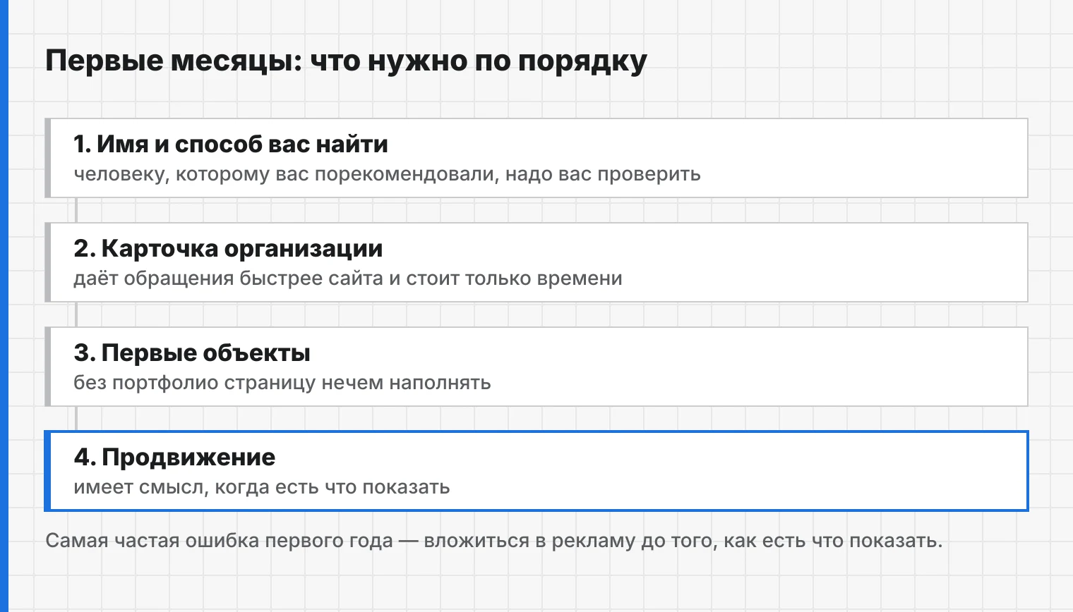 Порядок шагов важнее бюджета на старте