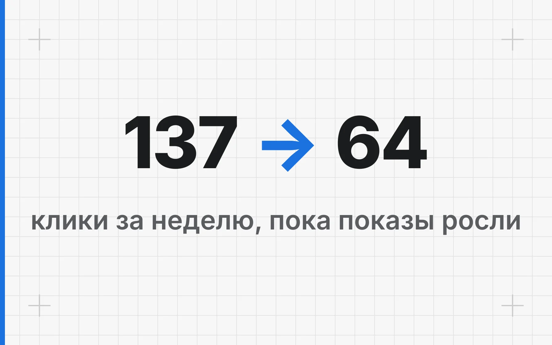 Умирает ли SEO из-за нейросетей: наши замеры